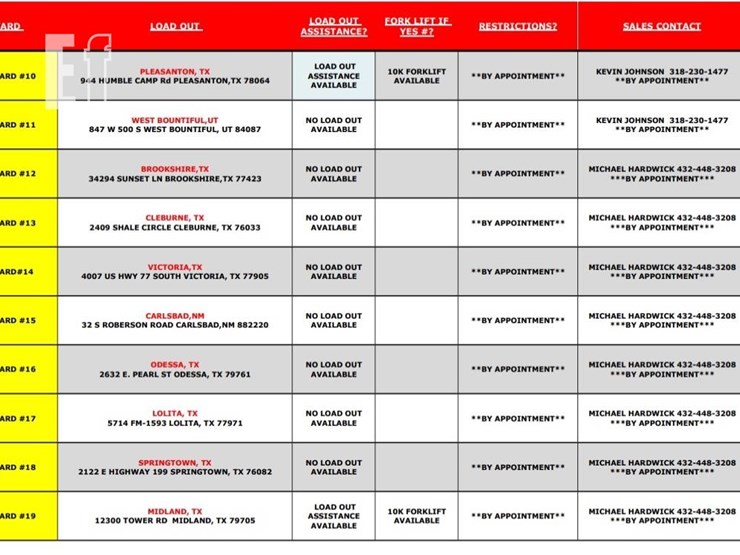 ring-1-yard-&-terms-information-image-5