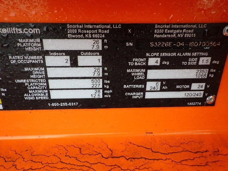 2018-snorkel-s3226e-image-25