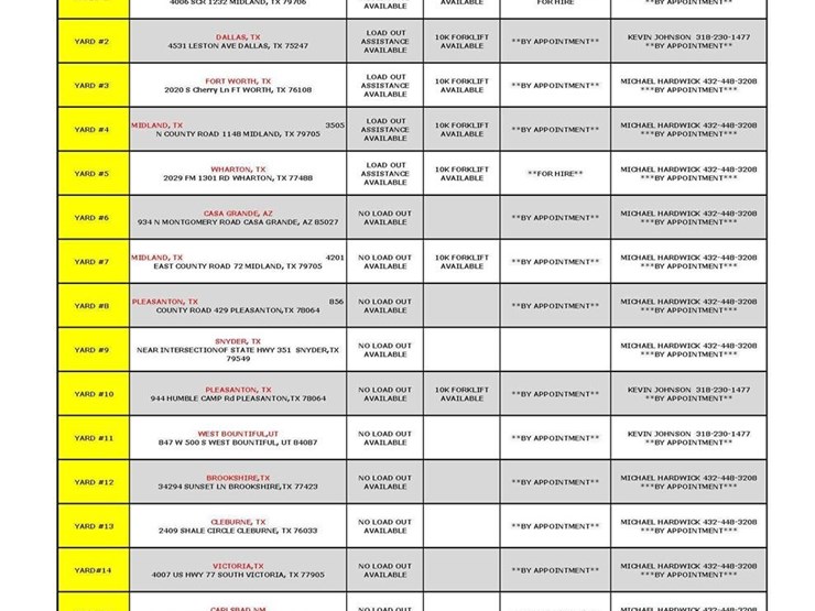 ring-1-yard-&-terms-information-image-1