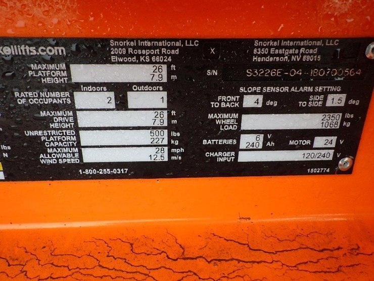 2018-snorkel-s3226e-image-25