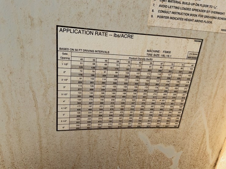 loftness-fs800-fertilizer-spreader-image-31