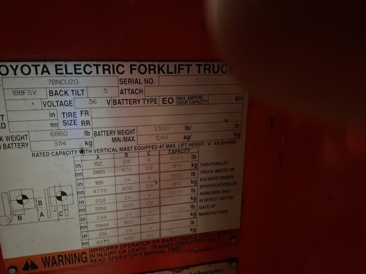 (inv.51024)-toyota-7bncu20-forklift,-4000-lbs-capacity,-2-stage-mast,-48"-forks,-side-shift,-36-v-image-12