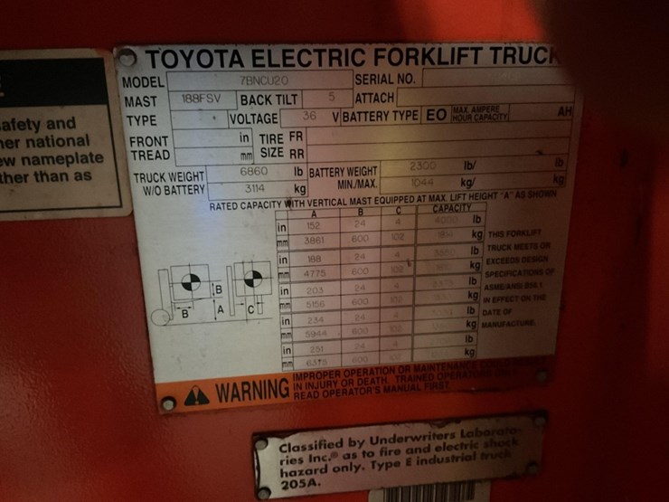 (inv.51024)-toyota-7bncu20-forklift,-4000-lbs-capacity,-2-stage-mast,-48"-forks,-side-shift,-36-v-image-11