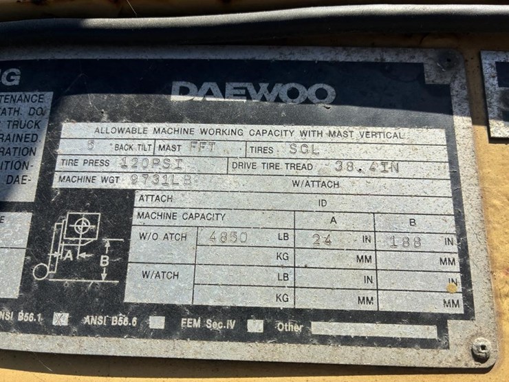 daewood-g25s-2-forklift-image-19
