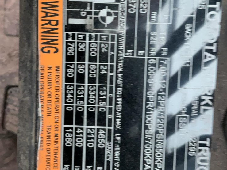 2018-toyota-8fdu25-image-20