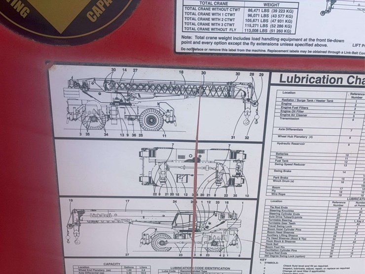 link-belt-rtc-8090-image-30