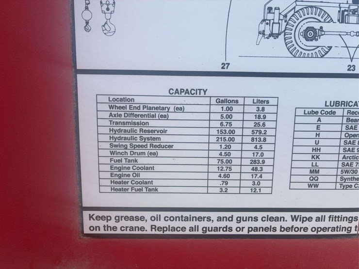 link-belt-rtc-8090-image-31