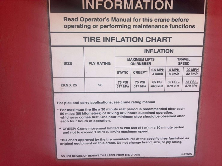 link-belt-rtc-8090-image-36