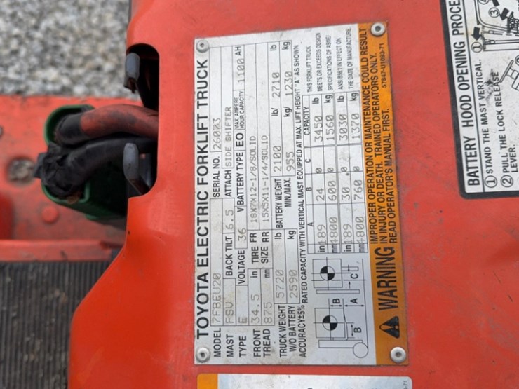 toyota-7fbeu20-image-12