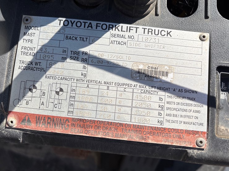 toyota-8fdu25-image-7