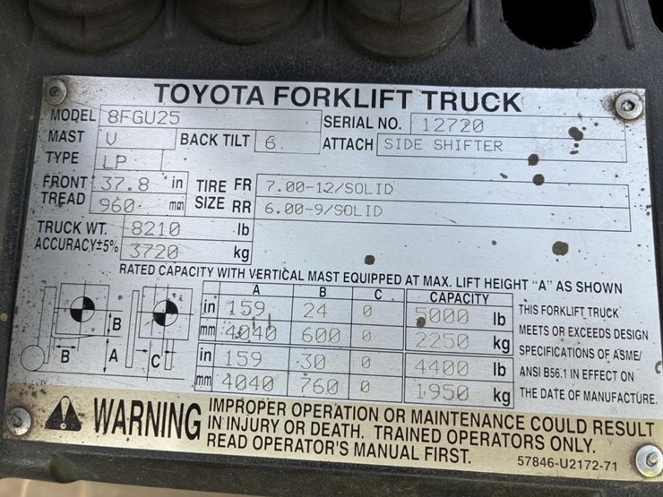 toyota-8fgu25-image-19