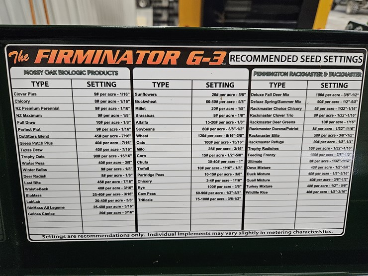 #205271-•-2021-firminator-rt-rototiller-seeder-image-9