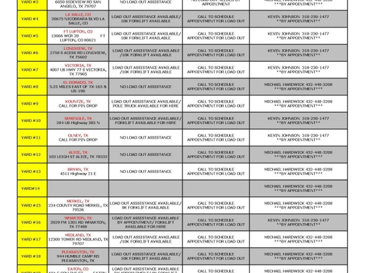 yard-information-&-terms-information-lot-image-1