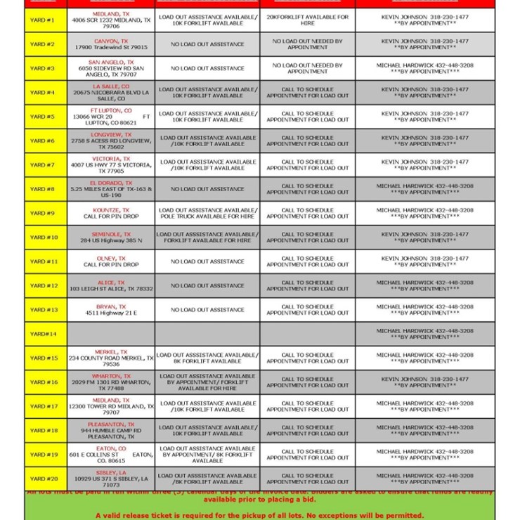 YARD INFORMATION & TERMS INFORMATION LOT
