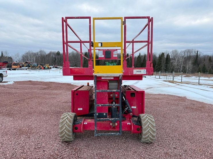 2020-mec-3084rt-speed-level-image-5