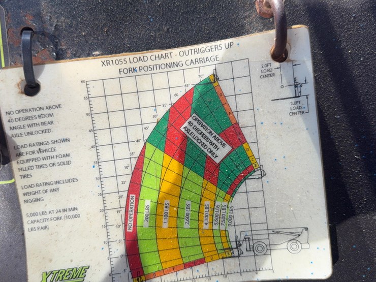 2018-xtreme-mfg-xr1055-image-19