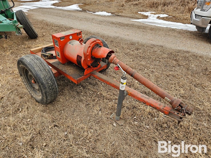 pincor-pto-15-2-pto-generator-image-3