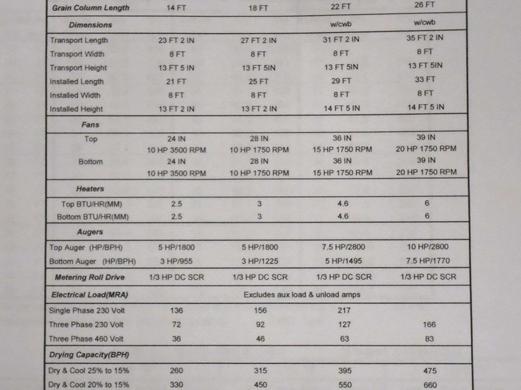 1992-farm-fans-cfsa410-image-26