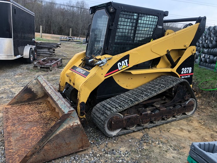 caterpillar-287b-image-2