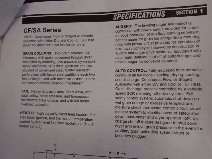 1992-farm-fans-cfsa410-image-25