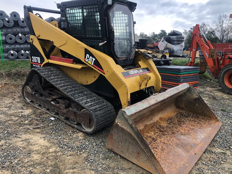 caterpillar-287b-image-5