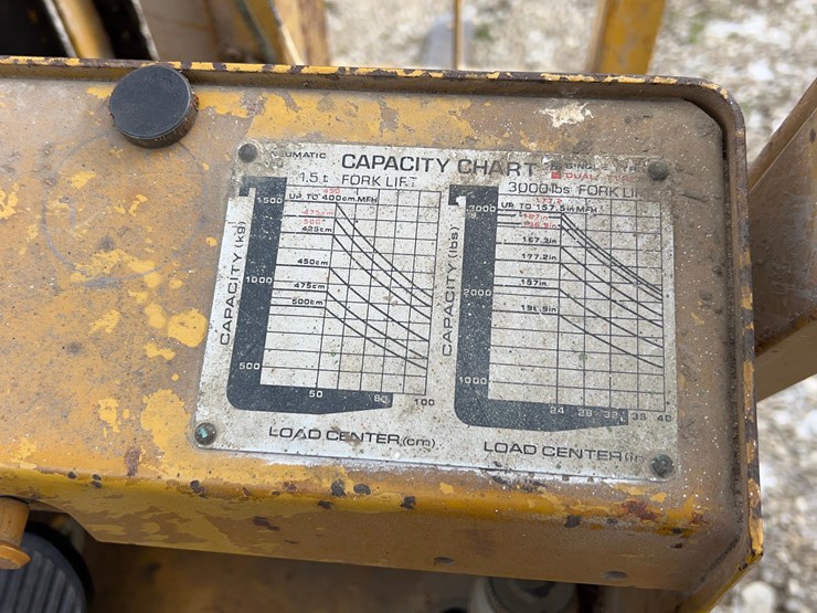 tcm-3000lb-forklift-image-8