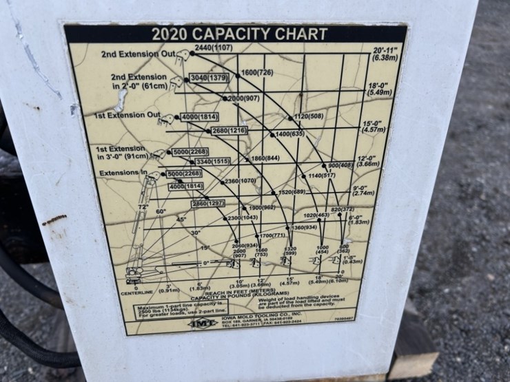 2012-imt-2020-image-13