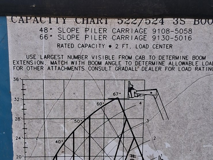 #102-•-1992-gradall-524-telehandler-image-17