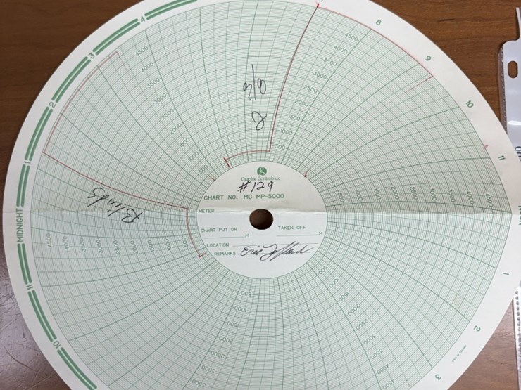 2008-honda-gx390-image-13