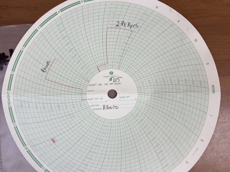 7-1/16-reedy-5m-2-3/8-dbl-manual-blowout-preventer,-charted-image-7