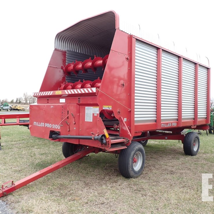 MILLER PRO 5100