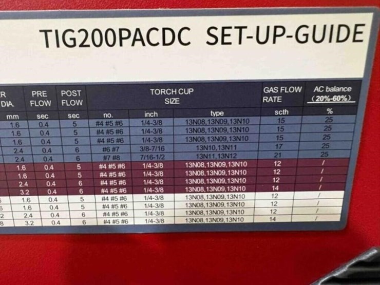 arccaptain-tig-200p-acdc-welder-image-5