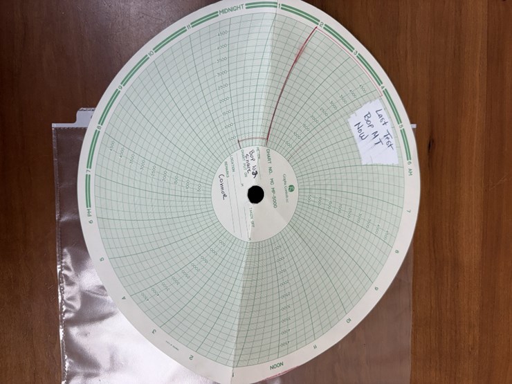 7-1/16-x-5m-2-3/8-sgl-stud-hydraulic-blowout-preventer,-charted-image-5