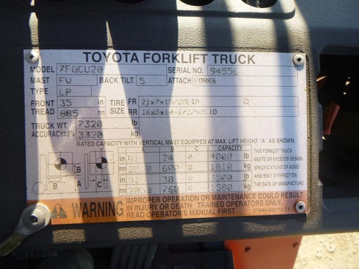 toyota-7fguc20-forklift-image-28