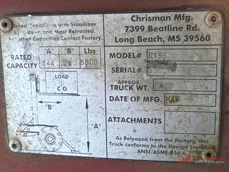 chrisman-mfg-rt5500-truck-mount-forklift-image-20