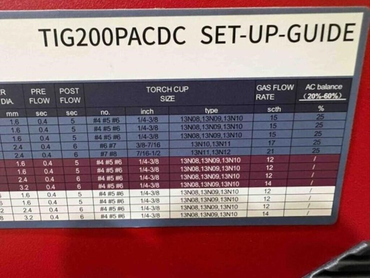 arccaptain-tig-200p-acdc-welder-image-5