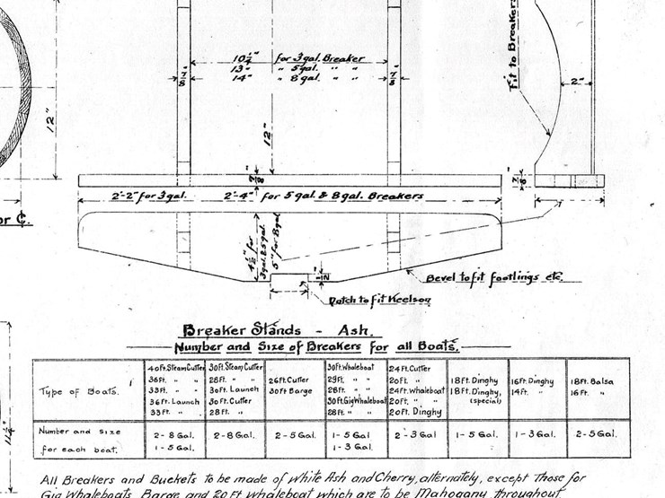 #9550-•-1906-u.s.-navy-steam-cutter-–-40'-uss-new-jersey-captain’s-launch-#873-nj-1-image-128