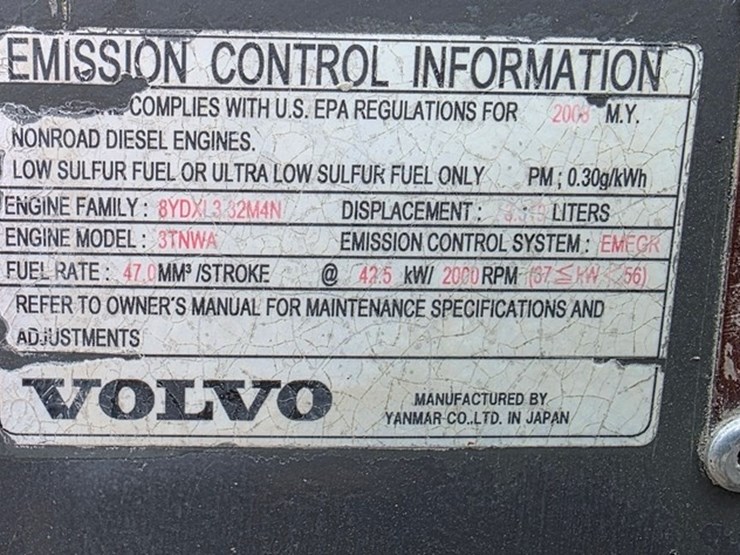 2008-volvo-ecr88-image-6