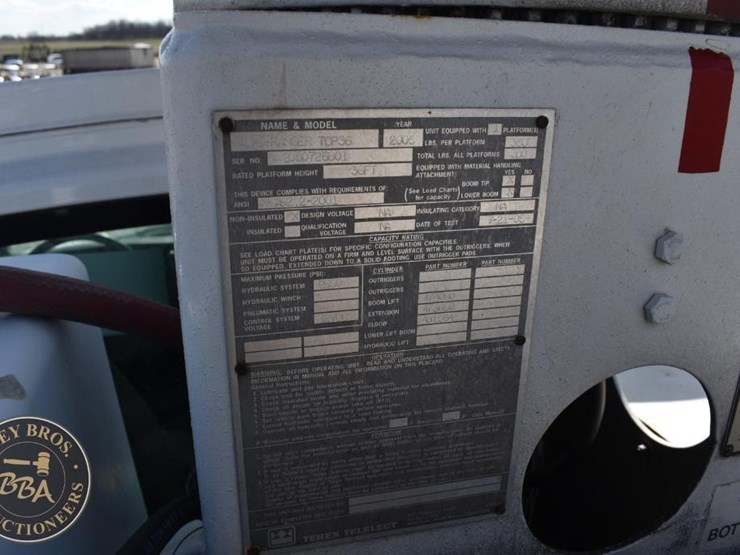 2005-gmc-topkick-image-17