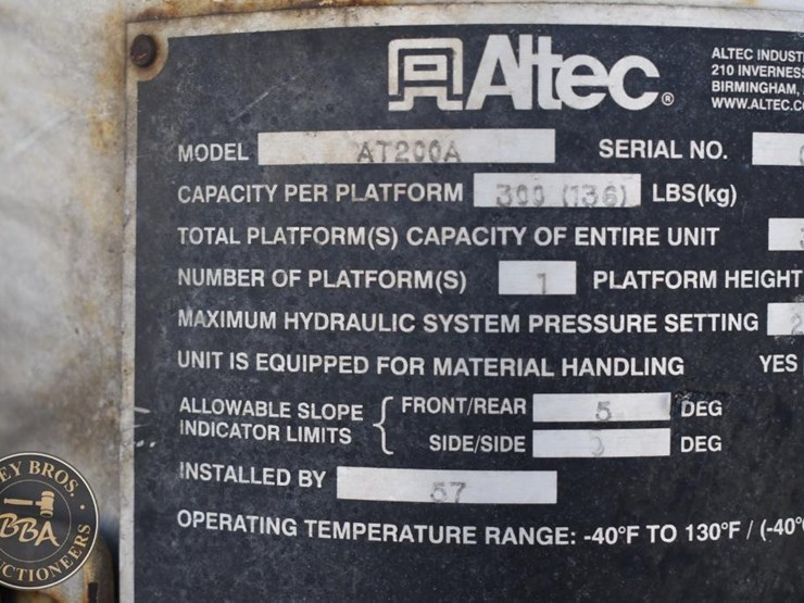 2011-altec-at200a-image-20