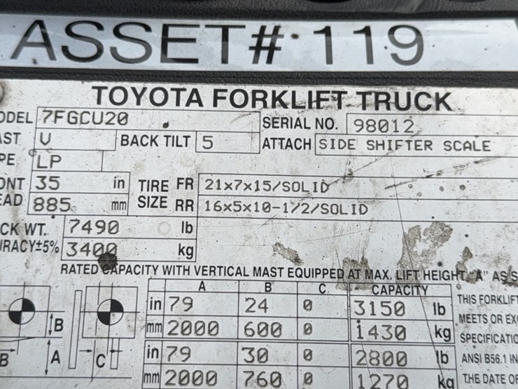 toyota-7fgcu20-image-10