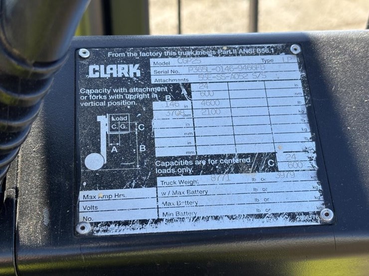 clark-cgp25-image-37