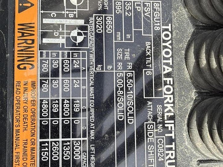 toyota-8fgu18-image-15