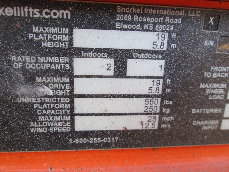 2018-snorkel-s3219e-image-13