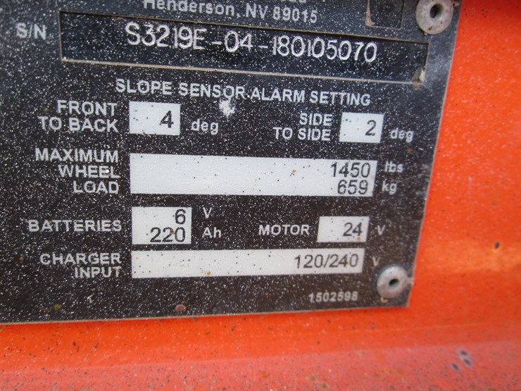 2018-snorkel-s3219e-image-14