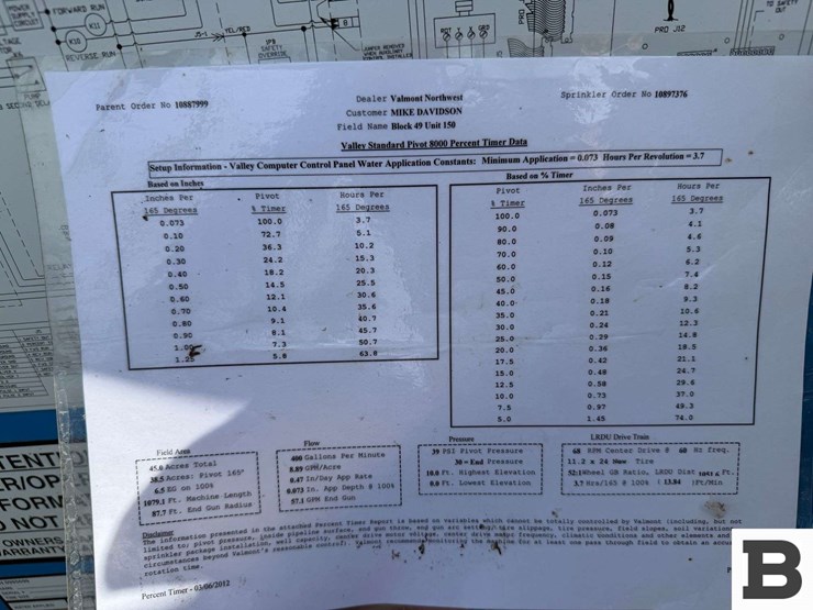 51-+/--acres-irrigated-farm-ground---adams-county,-wa-image-17