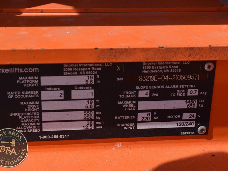 2021-snorkel-s3219e-image-10