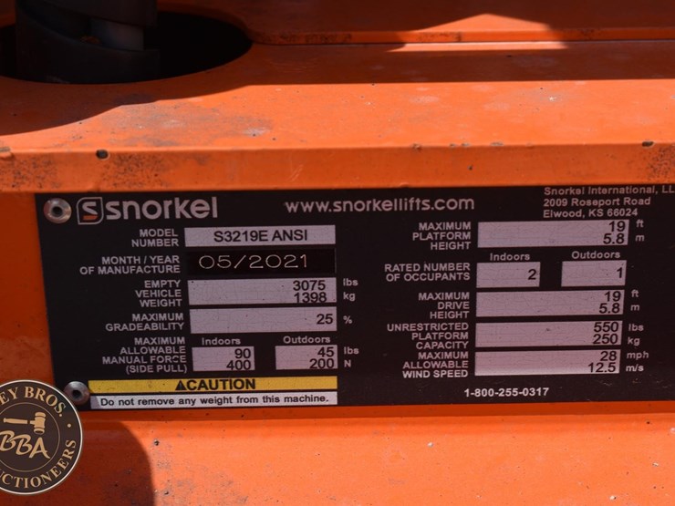 2021-snorkel-s3219e-image-9