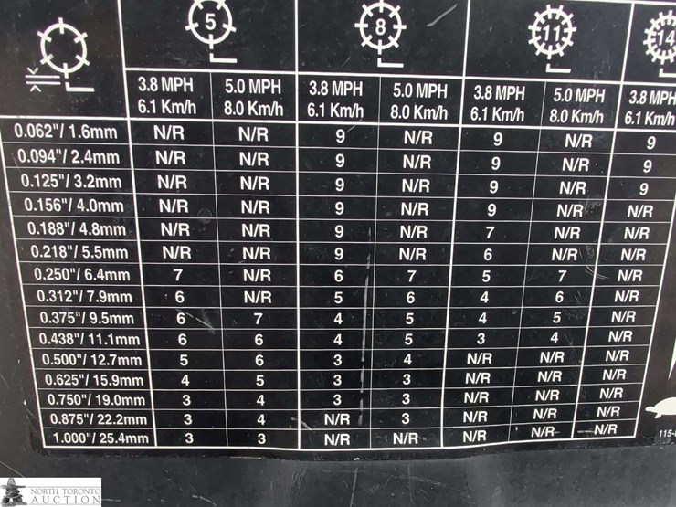2013-toro-groundsmaster-3320-image-13