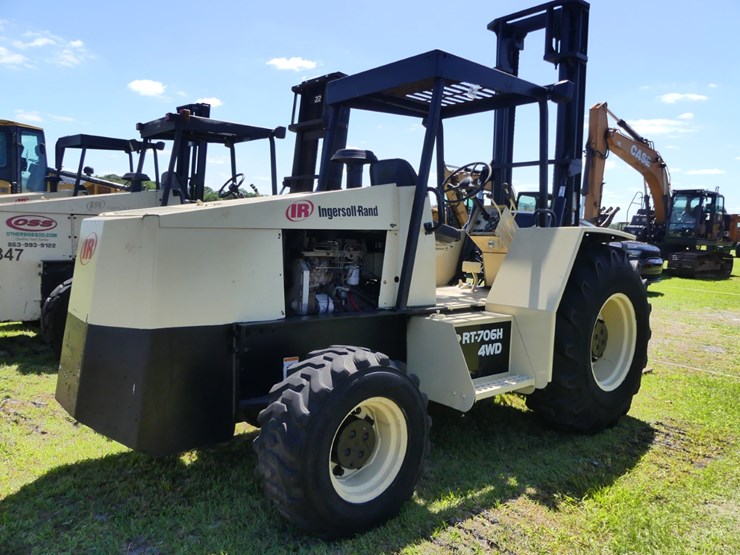 ingersoll-rand-rt706h-image-3